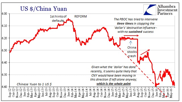 ABOOK June 2016 China CNY 3x