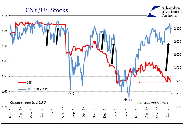 ABOOK June 2016 China CNY SP5002