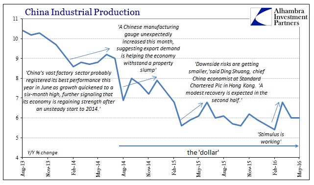 ABOOK June 2016 China IP Close