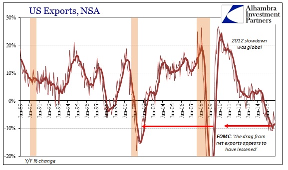 ABOOK June 2016 ExIm Exports