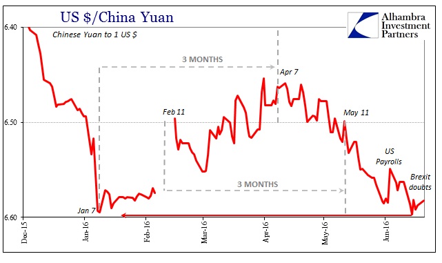 ABOOK June 2016 GBP CNY