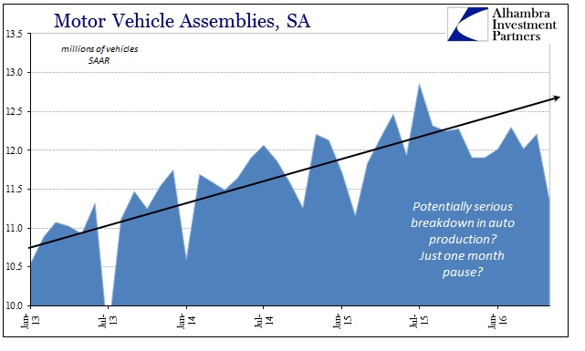 ABOOK June 2016 IP MV Assemblies SAAR