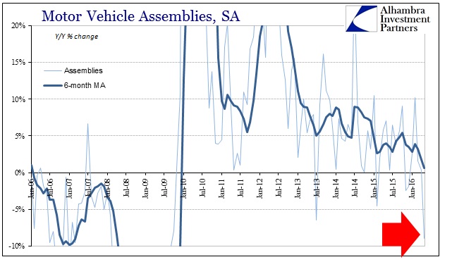 ABOOK June 2016 IP MV Assemblies YY