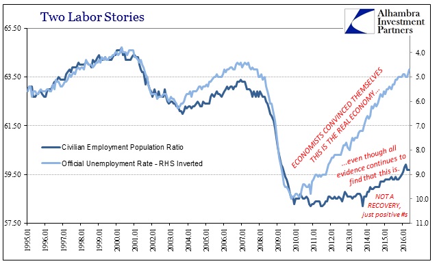 ABOOK June 2016 Labor Market Two Stories2