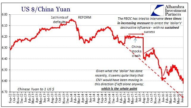 ABOOK June 2016 Regularly Scheduled CNY Longer