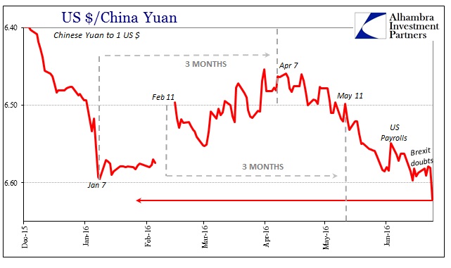 ABOOK June 2016 Regularly Scheduled CNY