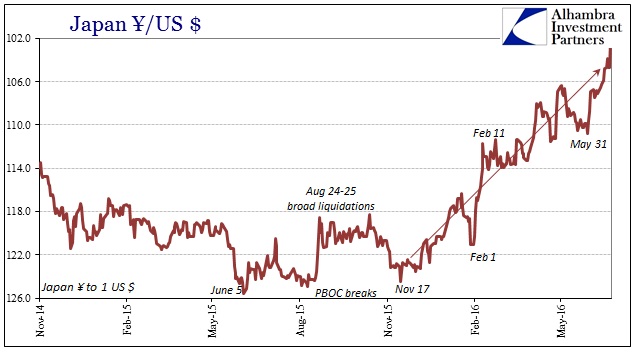 ABOOK June 2016 Regularly Scheduled JPY