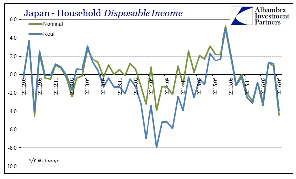 ABOOK July 2016 BoJ Helpless Japan HH DPI