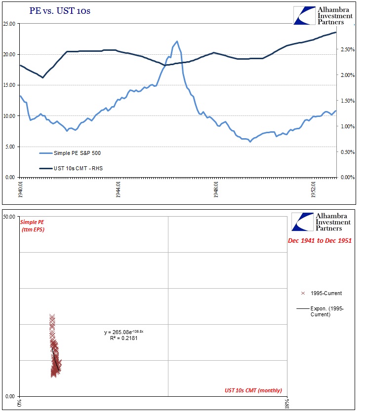 ABOOK July 2016 Market EP Fed Pegged