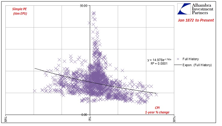 ABOOK July 2016 PE Full Regression