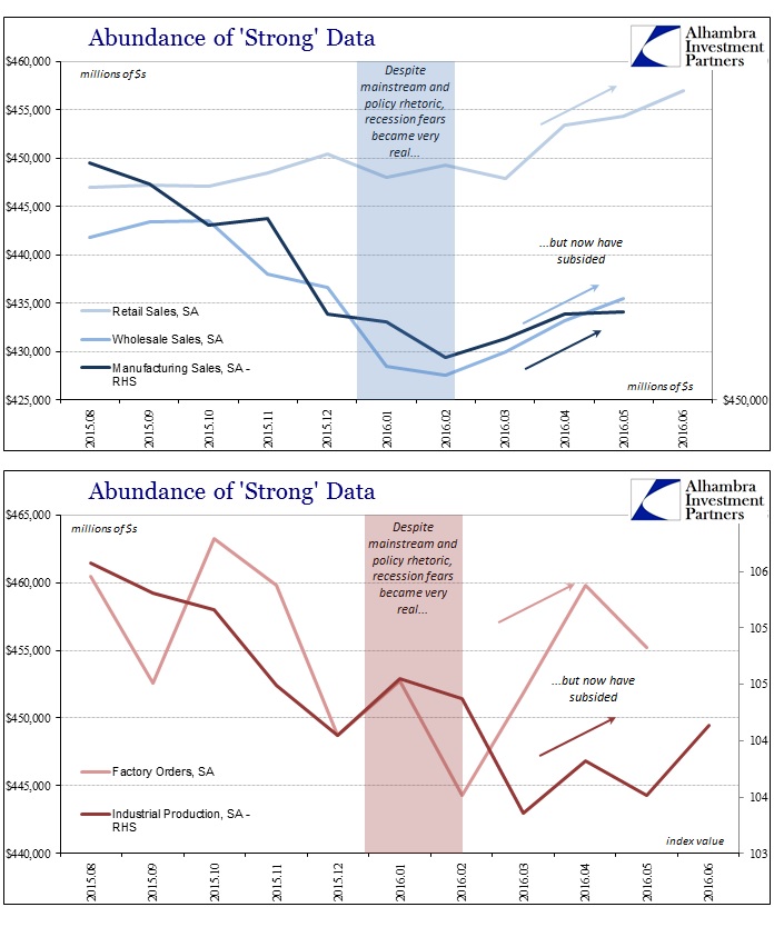 ABOOK July 2016 Strong Data Most Recent