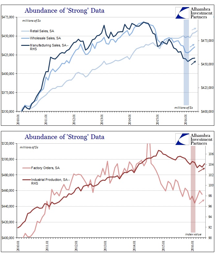 ABOOK July 2016 Strong Data Recovery