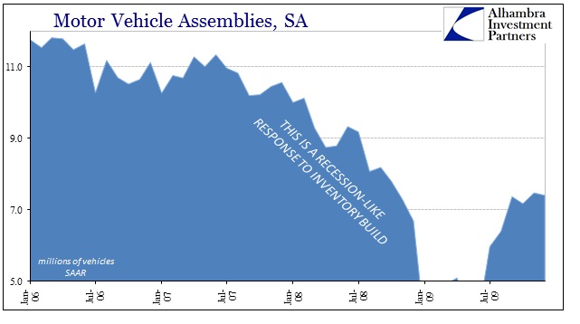 ABOOK July 2016 Wholesale IP MV Assemblies 2007