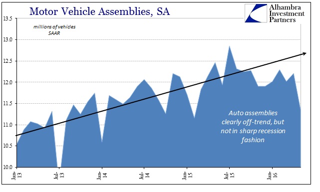 ABOOK July 2016 Wholesale IP MV Assemblies 2015