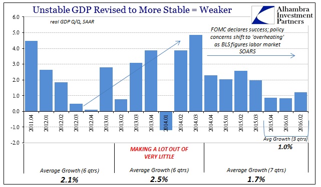 ABOOK August 2016 Payrolls GDP