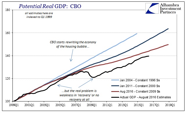 ABOOK-August-2016-Potential-CBO-Last.jpg (641×392)