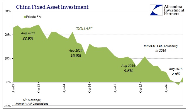 abook-sept-2016-china3-fai-monthly-private