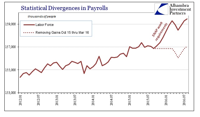 abook-sept-2016-payrolls-lf-snap