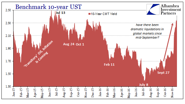abook-nov-2016-cny-again-ust-10s-cmt