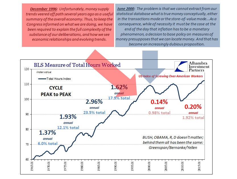 abook-dec-2016-greenspan-total-hours