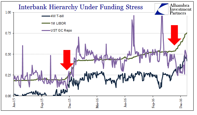 abook-dec-2016-rhino-bills-libor-gc