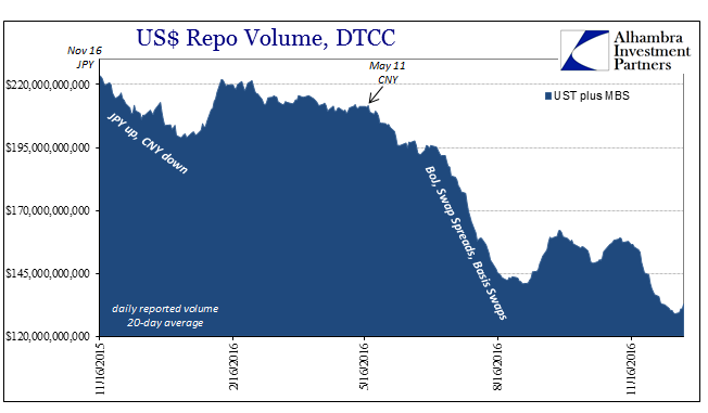 abook-dec-2016-rhino-gc-repo-ust-vol