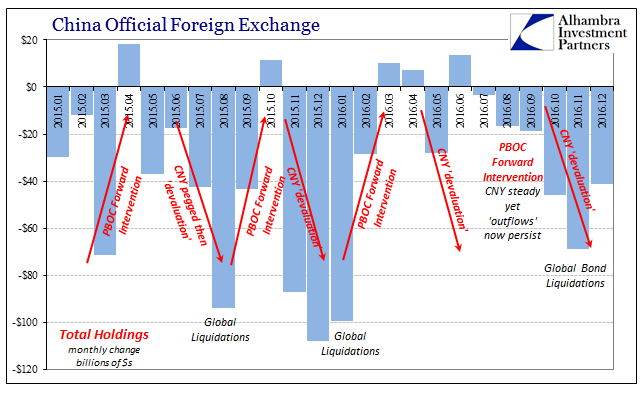 Alb forex eksi