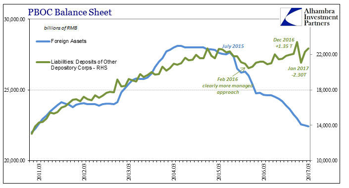 Forex reserves means