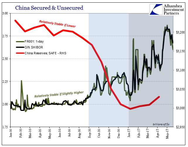 Safe china forex