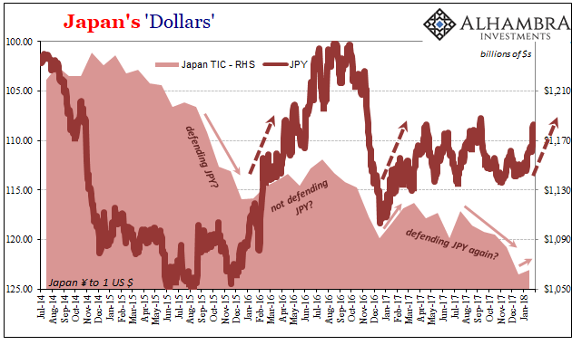 Was January A More Complete Dollar Inflection Alhambra Investments - 