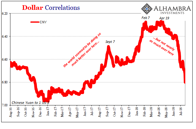 Forex inflow meaning