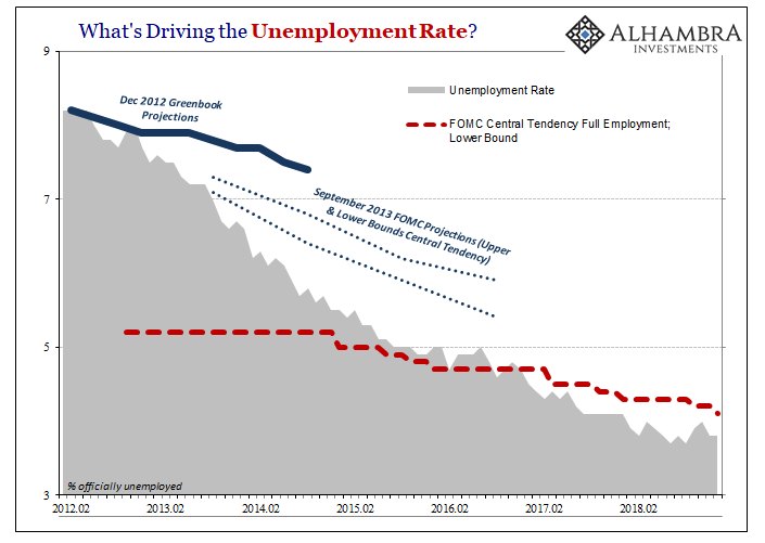 Payrolls: Fragile Friday