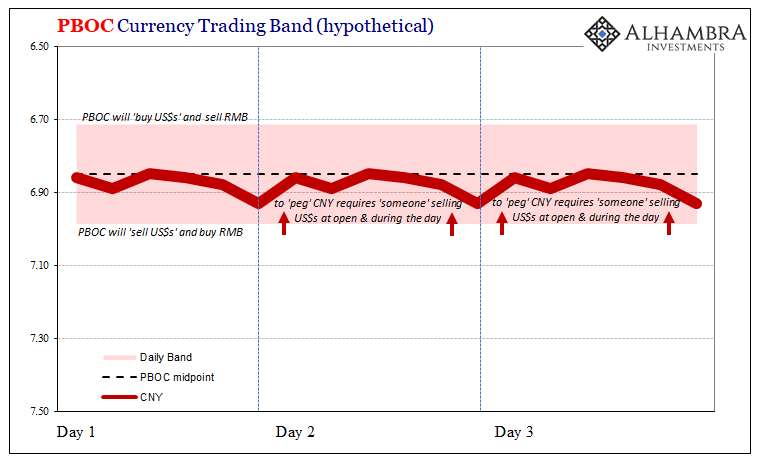 Cny 7 The Gears Behind The Cloc!   kface Alhambra Investments - 